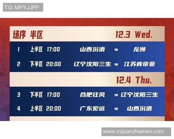 杯赛连续负于弱旅还能晋级季后赛吗? 杯赛连续负于弱旅还能晋级季后赛吗?